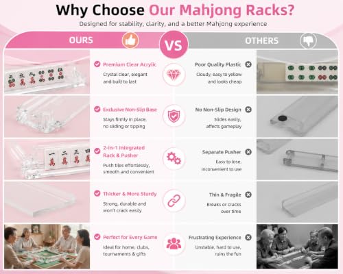 Clear Acrylic Mahjong Racks with Pushers, 4-Pack by ninja line — children hanging from the line